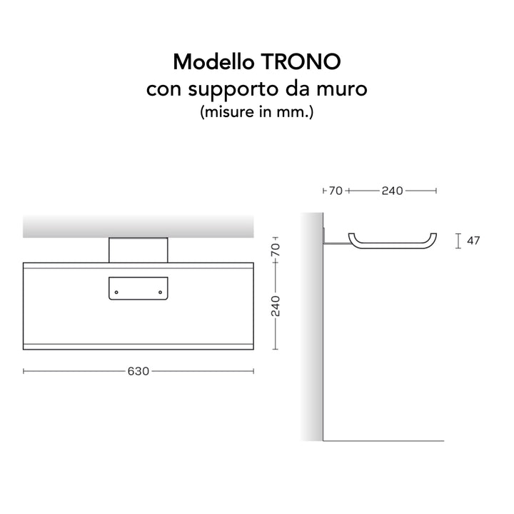 Cuccia Trono